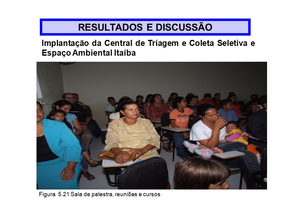 RESULTADOS E DISCUSSÃO Figura 5.21 Sala de palestra, reuniões e cursos Implantação da Central de Triagem e Coleta Seletiva e Espaço Ambiental Itaíba