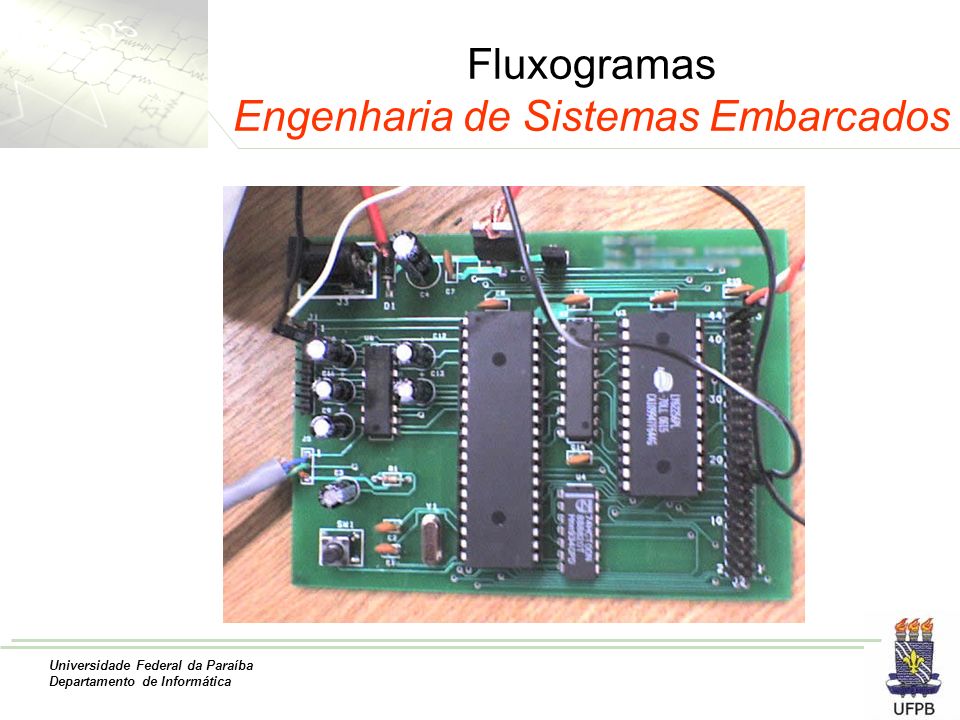Universidade Federal da Paraíba Departamento de Informática Fluxogramas Engenharia de Sistemas Embarcados