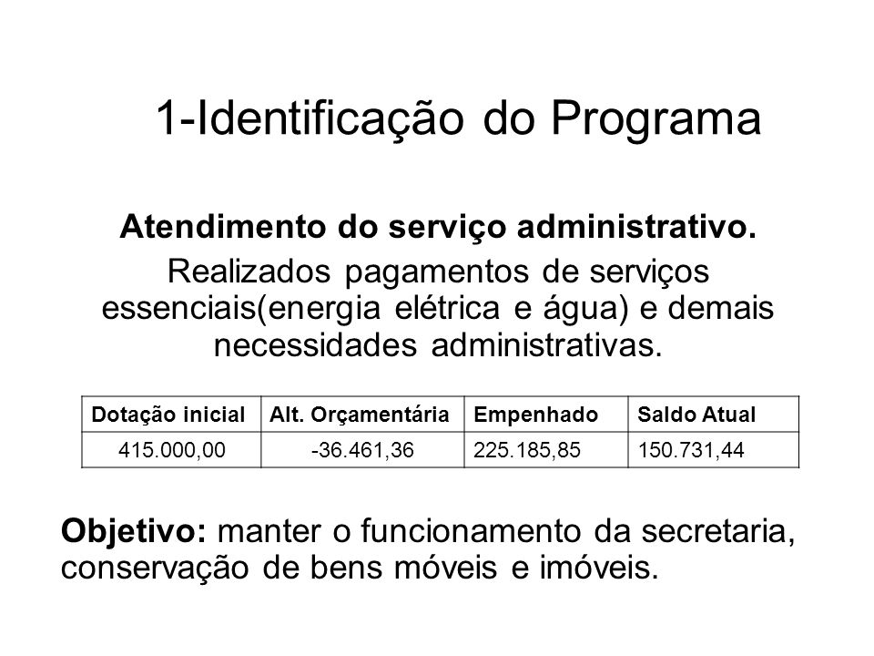 1-Identificação do Programa Atendimento do serviço administrativo.