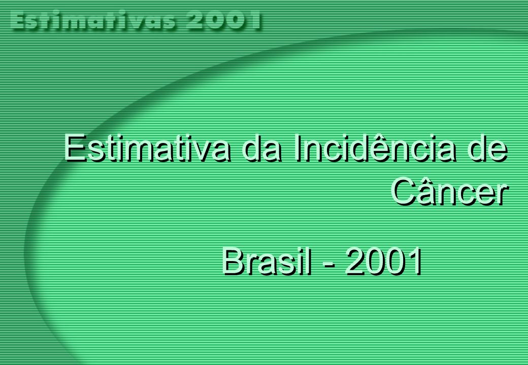 Estimativa da Incidência de Câncer Brasil