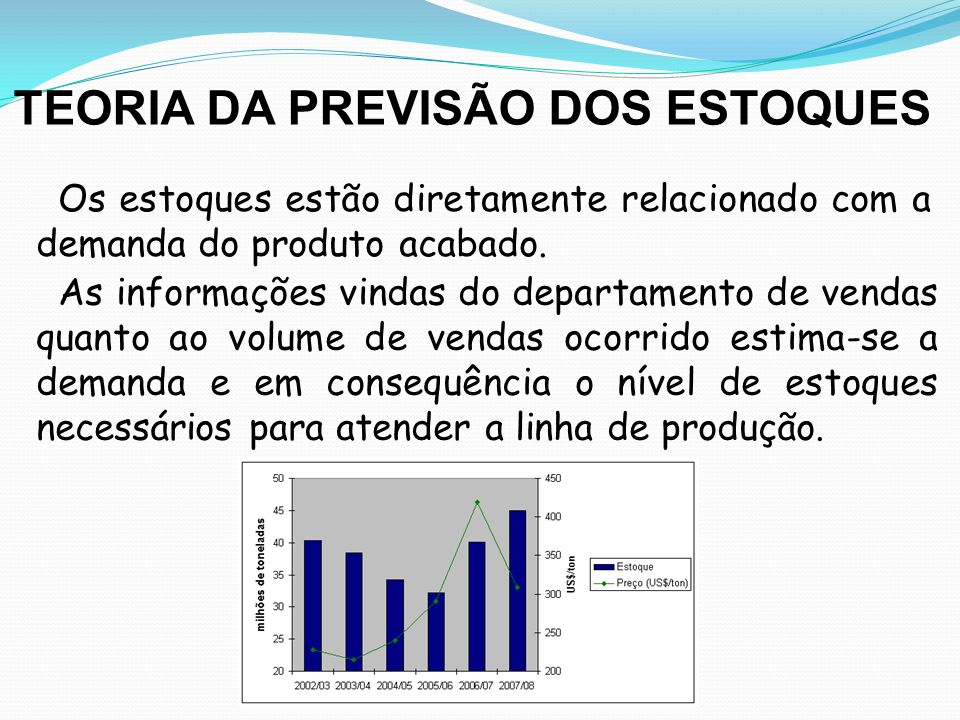 TEORIA DA PREVISÃO DOS ESTOQUES Os estoques estão diretamente relacionado com a demanda do produto acabado.
