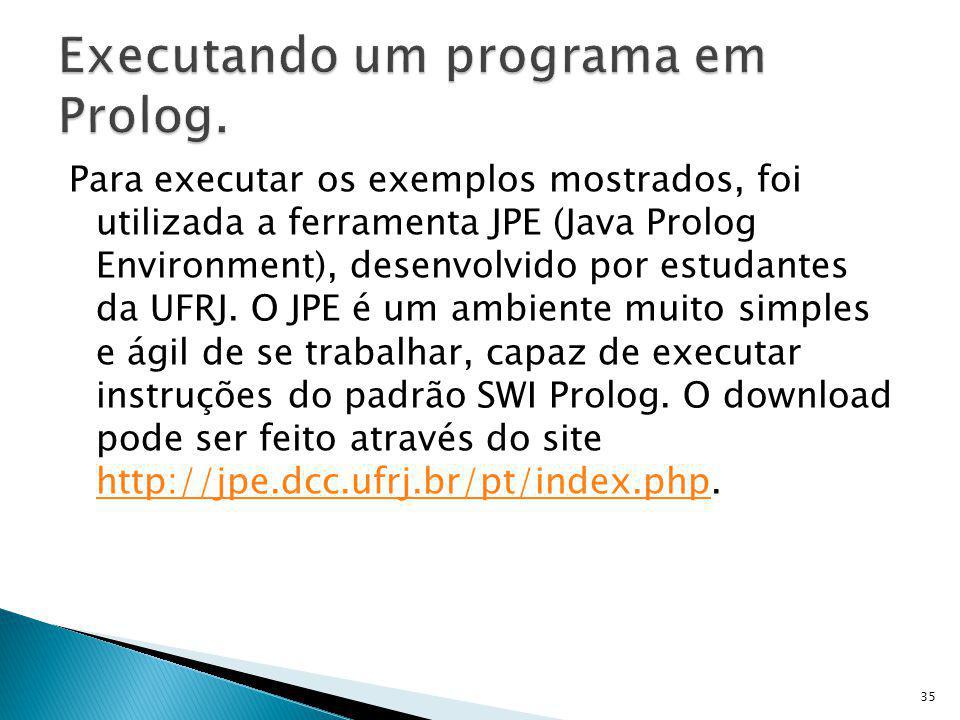 Jpe Java Prolog Environment
