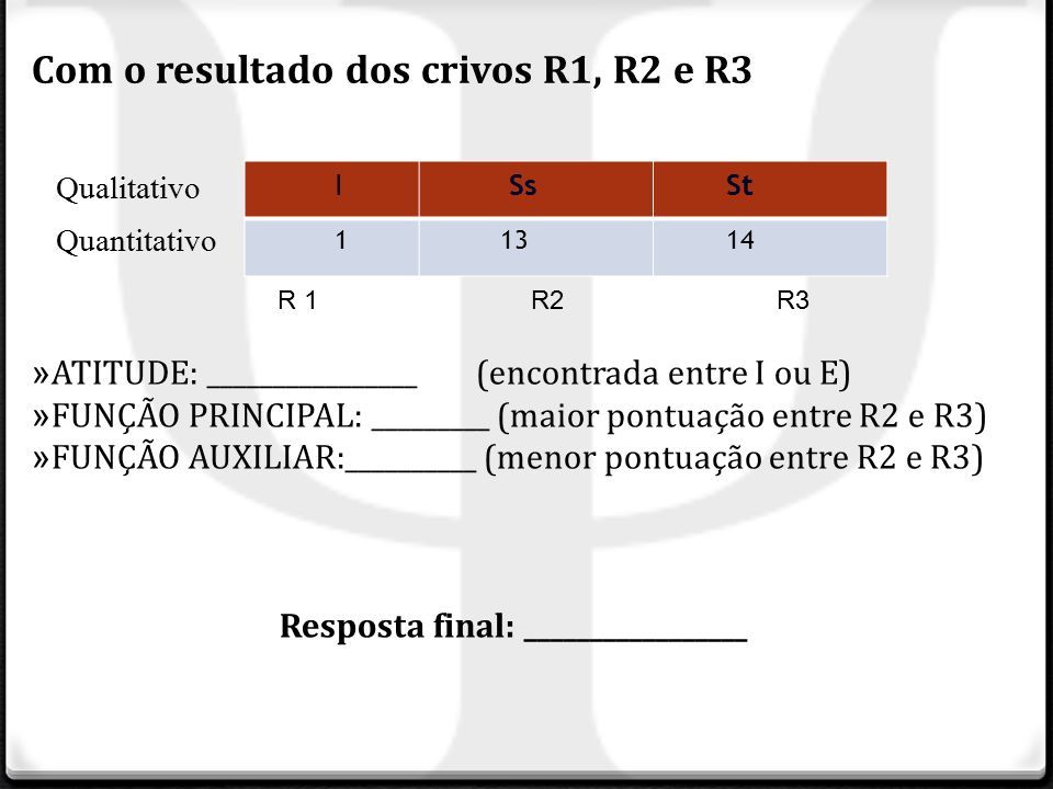 Com o resultado dos crivos R1, R2 e R3 Qualitativo Quantitativo I Ss St R 1 R2 R3 » ATITUDE: ________________ (encontrada entre I ou E) » FUNÇÃO PRINCIPAL: _________ (maior pontuação entre R2 e R3) » FUNÇÃO AUXILIAR:__________ (menor pontuação entre R2 e R3) Resposta final: _________________