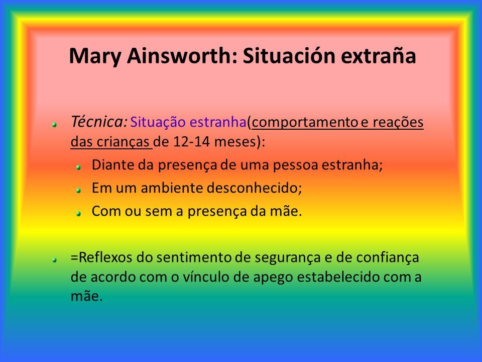 Mary Ainsworth: Situación extraña Técnica: Situação estranha(comportamento e reações das crianças de meses): Diante da presença de uma pessoa estranha; Em um ambiente desconhecido; Com ou sem a presença da mãe.