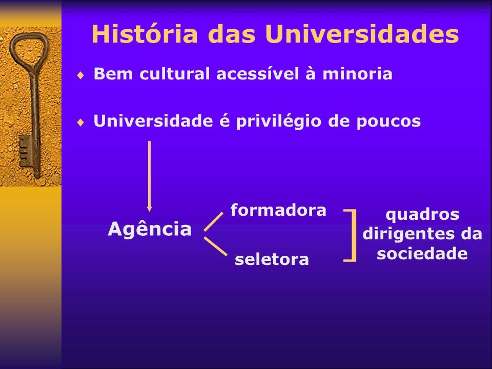 HISTÓRIA DAS UNIVERSIDADES