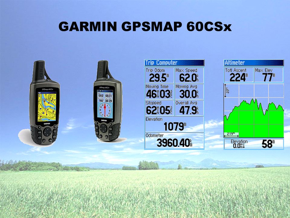 Garmin Gpsmap 60Csx Software