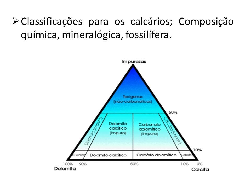 Calc Rio Geologia E Forma O De Solos Prospec O E Explora O