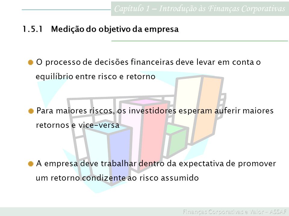 Cap Tulo Introdu O S Finan As Corporativas Slides Para Aula