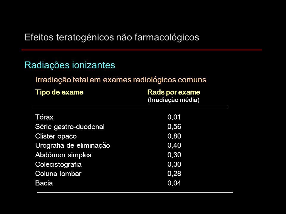 Teratogénese Noções básicas medicação na grávida FML Licenciatura em