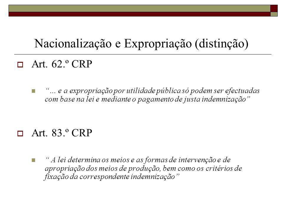 Nacionalização e Expropriação (distinção) Art.