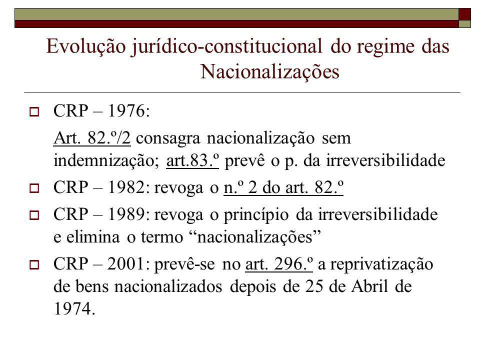 Evolução jurídico-constitucional do regime das Nacionalizações CRP – 1976: Art.