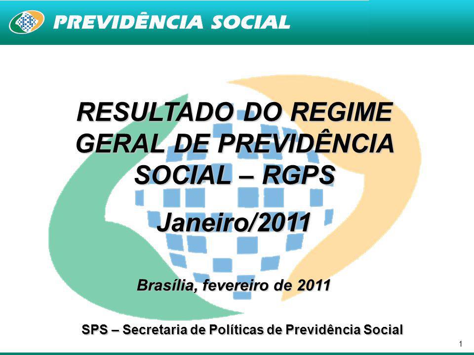 1 RESULTADO DO REGIME GERAL DE PREVIDÊNCIA SOCIAL – RGPS Janeiro/2011 Brasília, fevereiro de 2011 SPS – Secretaria de Políticas de Previdência Social