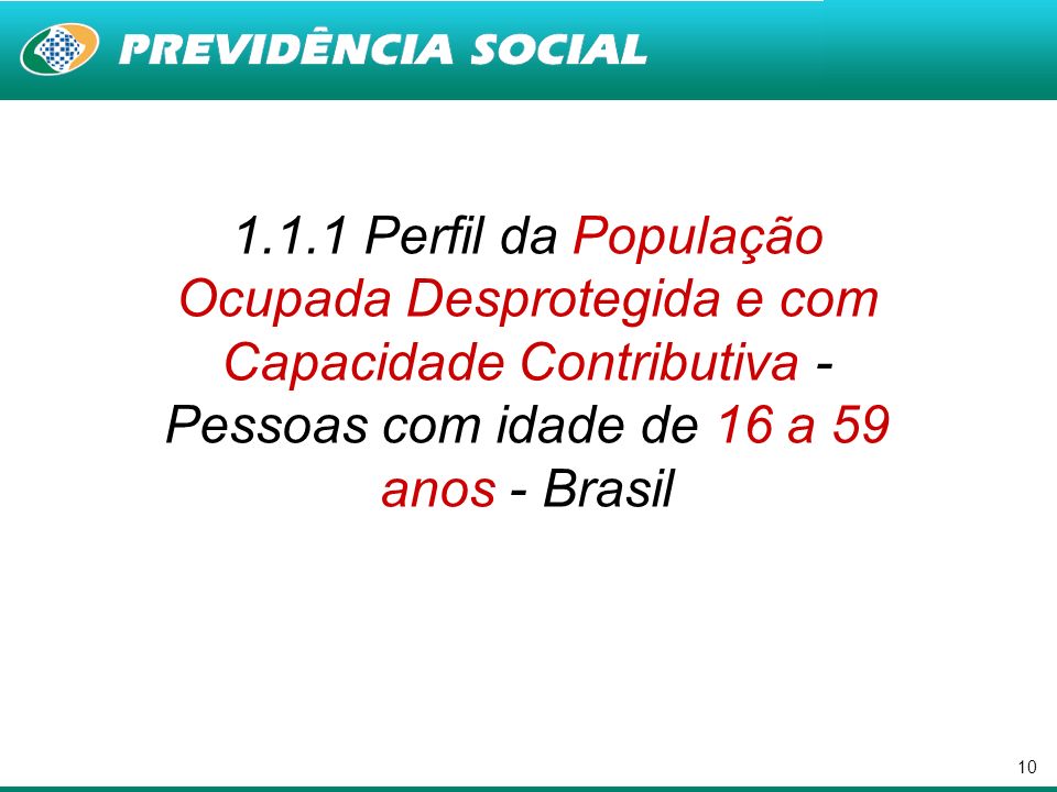 Perfil da População Ocupada Desprotegida e com Capacidade Contributiva - Pessoas com idade de 16 a 59 anos - Brasil