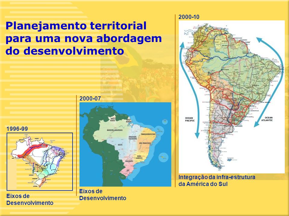3 Eixos de Desenvolvimento Eixos de Desenvolvimento Integração da infra-estrutura da América do Sul Planejamento territorial para uma nova abordagem do desenvolvimento