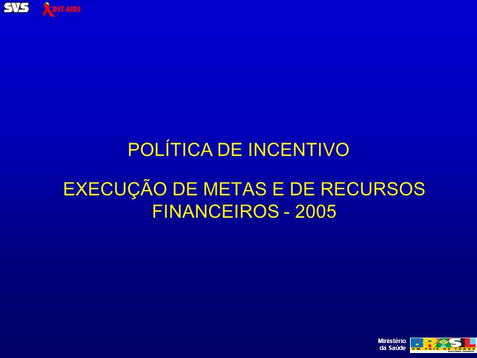 Ministério da Saúde POLÍTICA DE INCENTIVO EXECUÇÃO DE METAS E DE RECURSOS FINANCEIROS