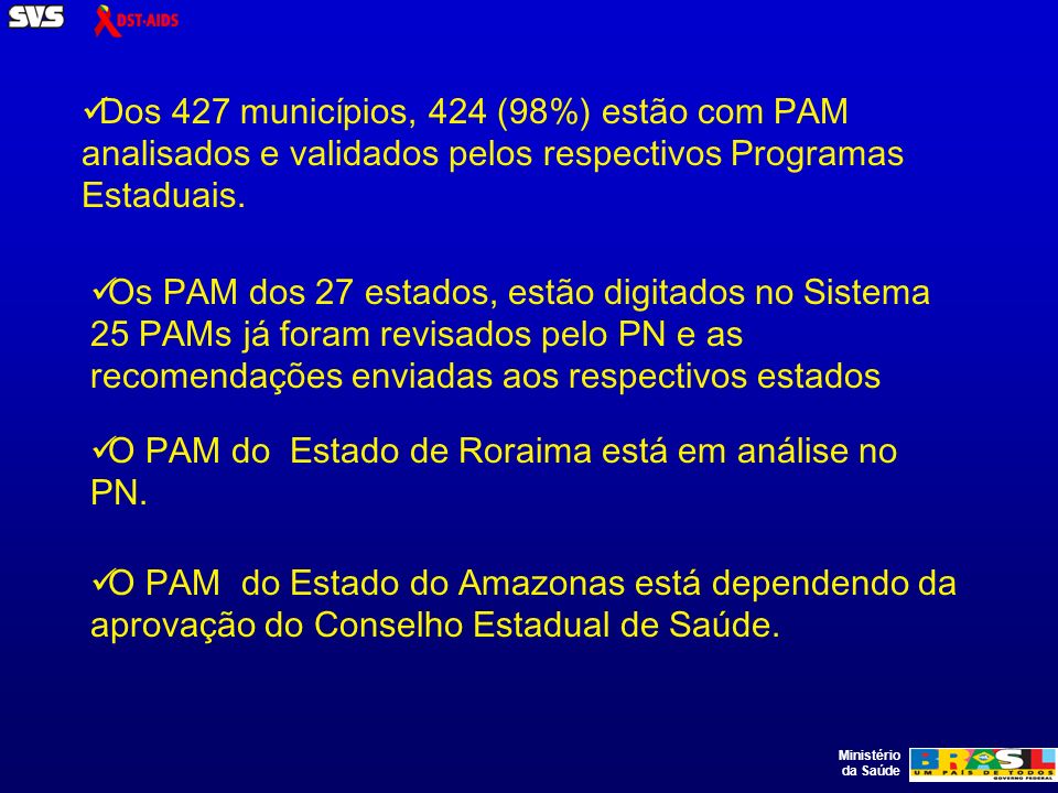 Ministério da Saúde Dos 427 municípios, 424 (98%) estão com PAM analisados e validados pelos respectivos Programas Estaduais.
