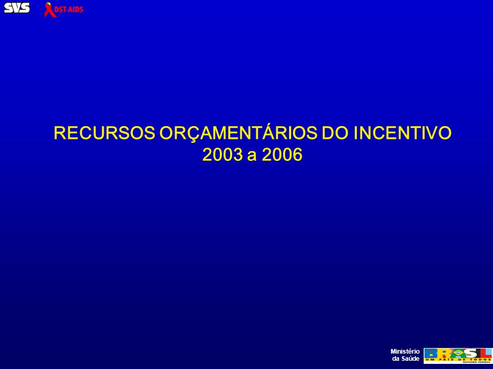 Ministério da Saúde RECURSOS ORÇAMENTÁRIOS DO INCENTIVO 2003 a 2006
