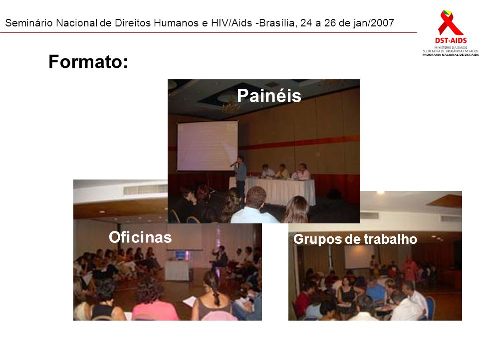 Formato: Grupos de trabalho Oficinas Painéis Seminário Nacional de Direitos Humanos e HIV/Aids -Brasília, 24 a 26 de jan/2007