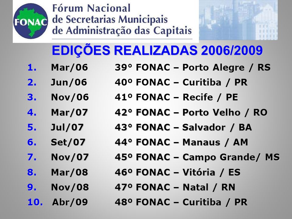 EDIÇÕES REALIZADAS 2006/ Mar/0639° FONAC – Porto Alegre / RS 2.