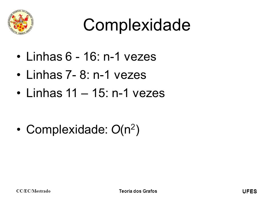 UFES CC/EC/Mestrado Teoria dos Grafos Complexidade Linhas : n-1 vezes Linhas 7- 8: n-1 vezes Linhas 11 – 15: n-1 vezes Complexidade: O(n 2 )