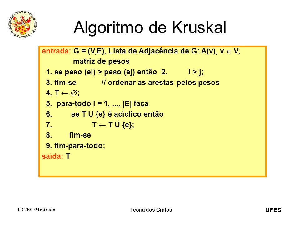 UFES CC/EC/Mestrado Teoria dos Grafos Algoritmo de Kruskal entrada: G = (V,E), Lista de Adjacência de G: A(v), v V, matriz de pesos 1.