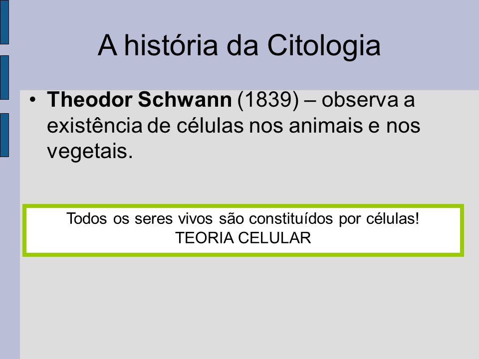 A história da Citologia Theodor Schwann (1839) – observa a existência de células nos animais e nos vegetais.