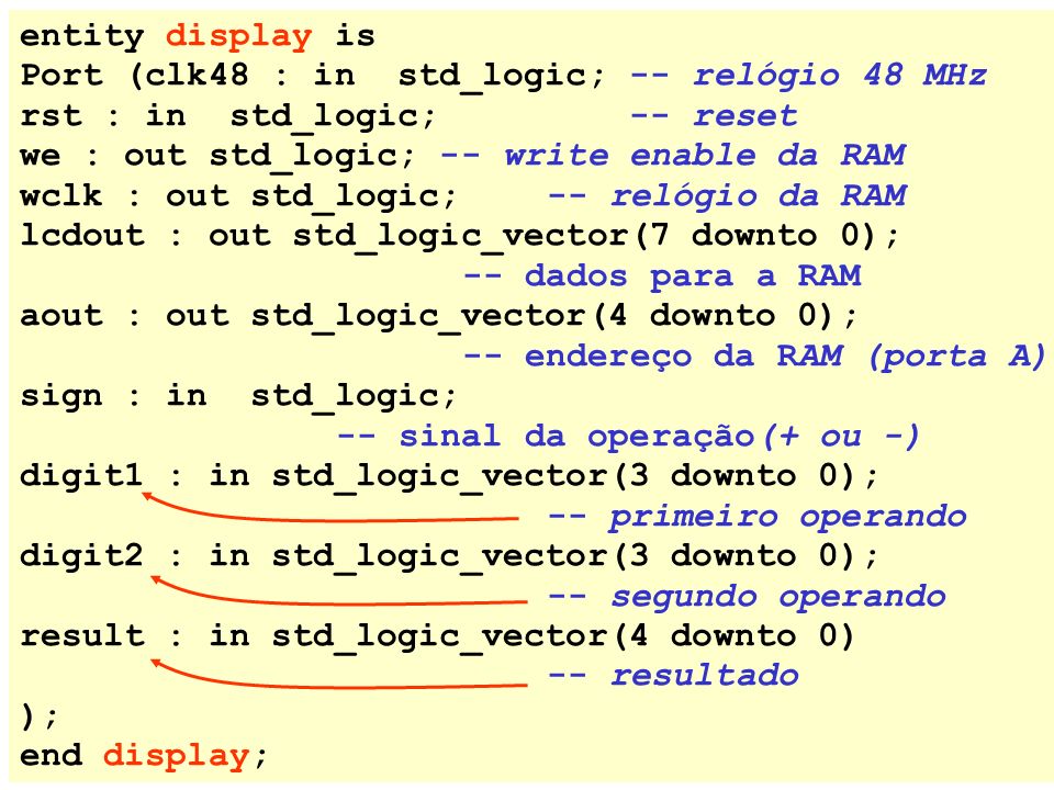 entity display is Port (clk48 : in std_logic; -- relógio 48 MHz rst : in std_logic; -- reset we : out std_logic; -- write enable da RAM wclk : out std_logic; -- relógio da RAM lcdout : out std_logic_vector(7 downto 0); -- dados para a RAM aout : out std_logic_vector(4 downto 0); -- endereço da RAM (porta A) sign : in std_logic; -- sinal da operação(+ ou -) digit1 : in std_logic_vector(3 downto 0); -- primeiro operando digit2 : in std_logic_vector(3 downto 0); -- segundo operando result : in std_logic_vector(4 downto 0) -- resultado ); end display;