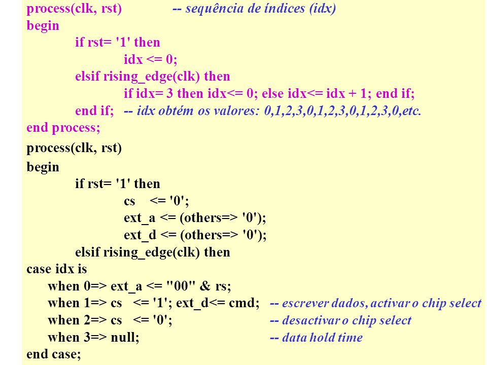 process(clk, rst)-- sequência de índices (idx) begin if rst= 1 then idx <= 0; elsif rising_edge(clk) then if idx= 3 then idx<= 0; else idx<= idx + 1; end if; end if;-- idx obtém os valores: 0,1,2,3,0,1,2,3,0,1,2,3,0,etc.