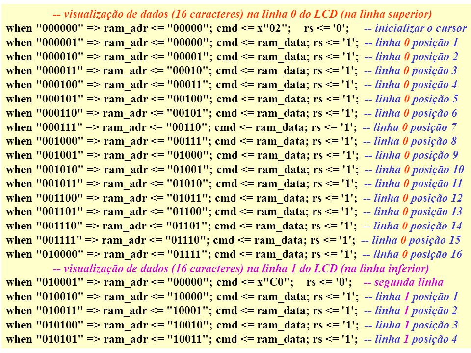 -- visualização de dados (16 caracteres) na linha 0 do LCD (na linha superior) when => ram_adr <= ; cmd <= x 02 ; rs <= 0 ; -- inicializar o cursor when => ram_adr <= ; cmd <= ram_data; rs <= 1 ; -- linha 0 posição 1 when => ram_adr <= ; cmd <= ram_data; rs <= 1 ; -- linha 0 posição 2 when => ram_adr <= ; cmd <= ram_data; rs <= 1 ; -- linha 0 posição 3 when => ram_adr <= ; cmd <= ram_data; rs <= 1 ; -- linha 0 posição 4 when => ram_adr <= ; cmd <= ram_data; rs <= 1 ; -- linha 0 posição 5 when => ram_adr <= ; cmd <= ram_data; rs <= 1 ; -- linha 0 posição 6 when => ram_adr <= ; cmd <= ram_data; rs <= 1 ; -- linha 0 posição 7 when => ram_adr <= ; cmd <= ram_data; rs <= 1 ; -- linha 0 posição 8 when => ram_adr <= ; cmd <= ram_data; rs <= 1 ; -- linha 0 posição 9 when => ram_adr <= ; cmd <= ram_data; rs <= 1 ; -- linha 0 posição 10 when => ram_adr <= ; cmd <= ram_data; rs <= 1 ; -- linha 0 posição 11 when => ram_adr <= ; cmd <= ram_data; rs <= 1 ; -- linha 0 posição 12 when => ram_adr <= ; cmd <= ram_data; rs <= 1 ; -- linha 0 posição 13 when => ram_adr <= ; cmd <= ram_data; rs <= 1 ; -- linha 0 posição 14 when => ram_adr <= ; cmd <= ram_data; rs <= 1 ; -- linha 0 posição 15 when => ram_adr <= ; cmd <= ram_data; rs <= 1 ; -- linha 0 posição visualização de dados (16 caracteres) na linha 1 do LCD (na linha inferior) when => ram_adr <= ; cmd <= x C0 ; rs <= 0 ; -- segunda linha when => ram_adr <= ; cmd <= ram_data; rs <= 1 ; -- linha 1 posição 1 when => ram_adr <= ; cmd <= ram_data; rs <= 1 ; -- linha 1 posição 2 when => ram_adr <= ; cmd <= ram_data; rs <= 1 ; -- linha 1 posição 3 when => ram_adr <= ; cmd <= ram_data; rs <= 1 ; -- linha 1 posição 4