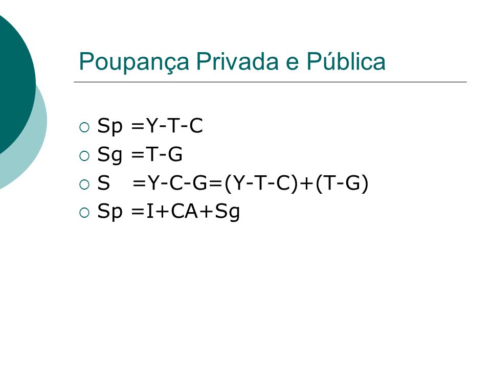 Poupança Privada e Pública Sp =Y-T-C Sg =T-G S =Y-C-G=(Y-T-C)+(T-G) Sp =I+CA+Sg