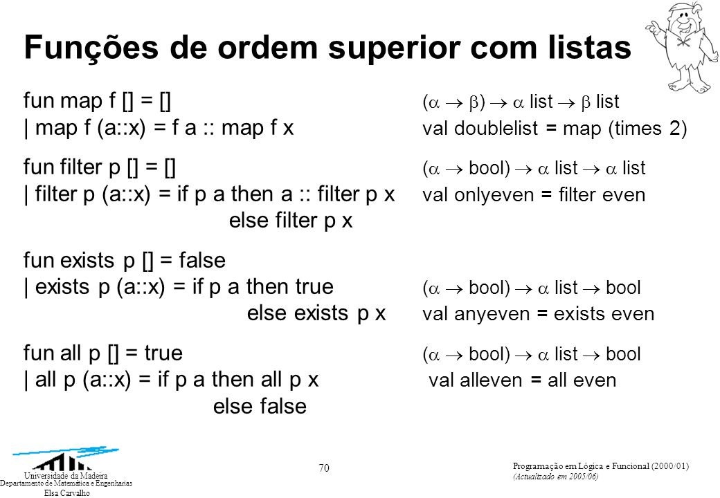 Elsa Carvalho 70 Universidade da Madeira Departamento de Matemática e Engenharias Programação em Lógica e Funcional (2000/01) (Actualizado em 2005/06) Funções de ordem superior com listas fun map f [] = [] ( ) list list | map f (a::x) = f a :: map f x val doublelist = map (times 2) fun filter p [] = [] ( bool) list list | filter p (a::x) = if p a then a :: filter p x val onlyeven = filter even else filter p x fun exists p [] = false | exists p (a::x) = if p a then true ( bool) list bool else exists p x val anyeven = exists even fun all p [] = true ( bool) list bool | all p (a::x) = if p a then all p x val alleven = all even else false