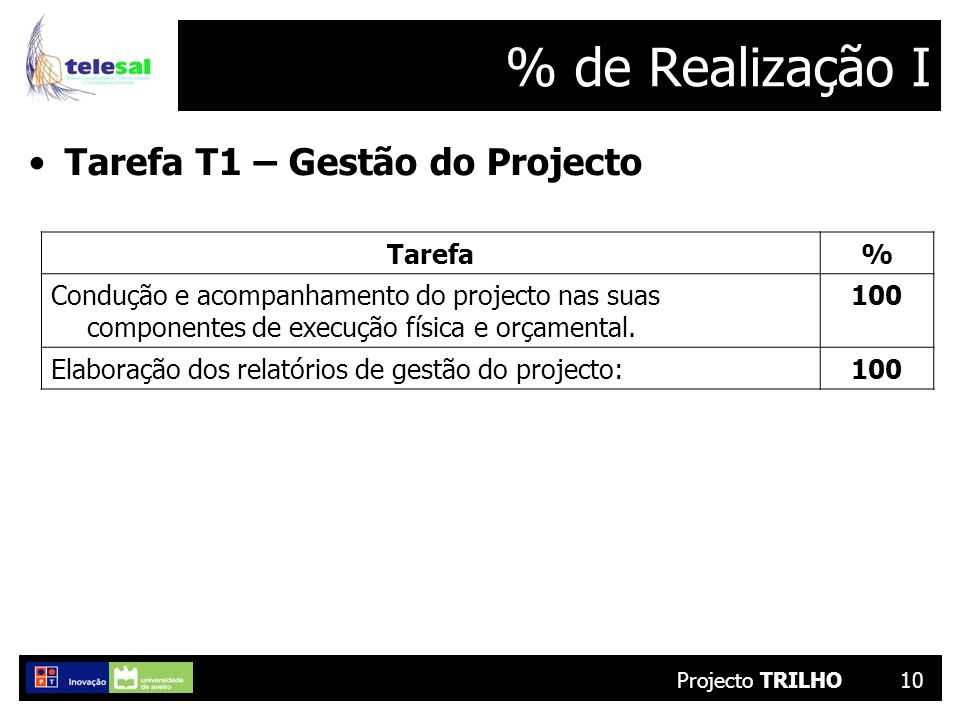 Projecto TRILHO10 % de Realização I Tarefa T1 – Gestão do Projecto Tarefa% Condução e acompanhamento do projecto nas suas componentes de execução física e orçamental.