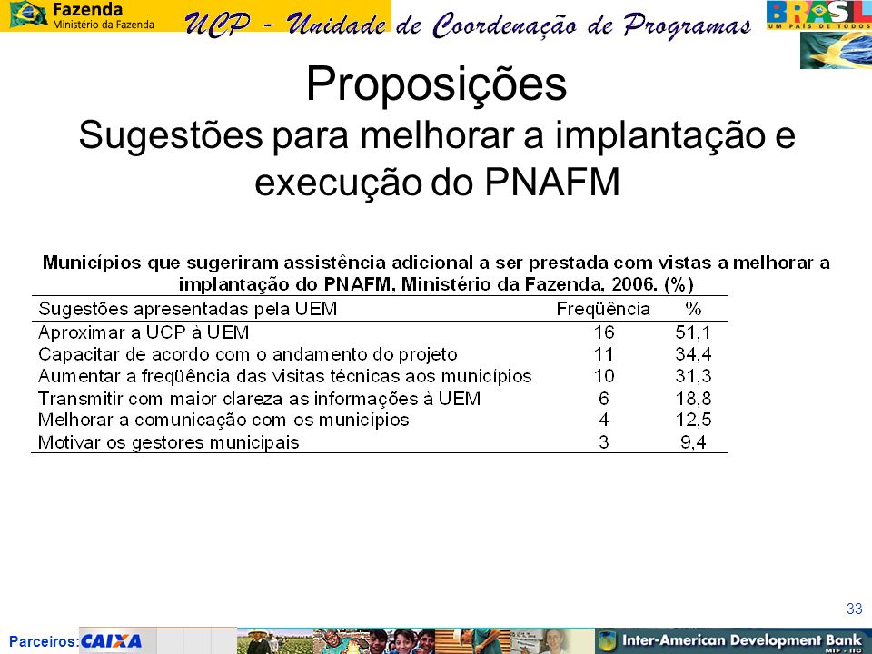 Parceiros: 33 Proposições Sugestões para melhorar a implantação e execução do PNAFM