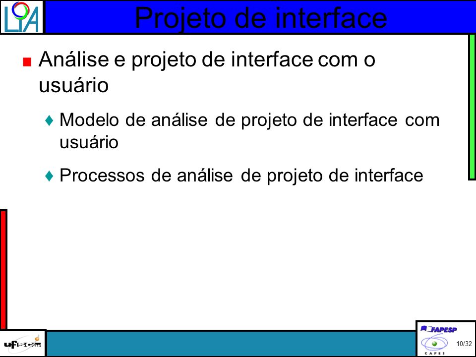 Projeto de interface Análise e projeto de interface com o usuário Modelo de análise de projeto de interface com usuário Processos de análise de projeto de interface 10/32