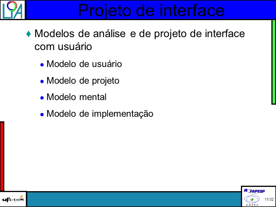 Projeto de interface Modelos de análise e de projeto de interface com usuário Modelo de usuário Modelo de projeto Modelo mental Modelo de implementação 11/32