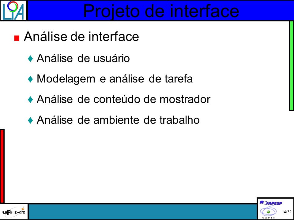 Projeto de interface Análise de interface Análise de usuário Modelagem e análise de tarefa Análise de conteúdo de mostrador Análise de ambiente de trabalho 14/32