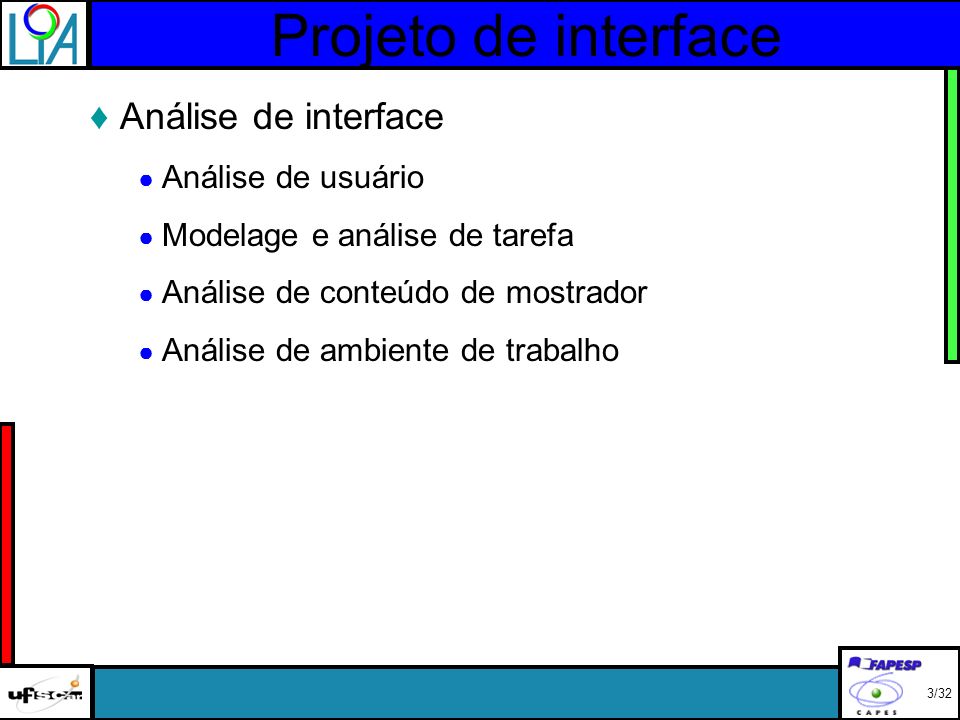 Projeto de interface Análise de interface Análise de usuário Modelage e análise de tarefa Análise de conteúdo de mostrador Análise de ambiente de trabalho 3/32