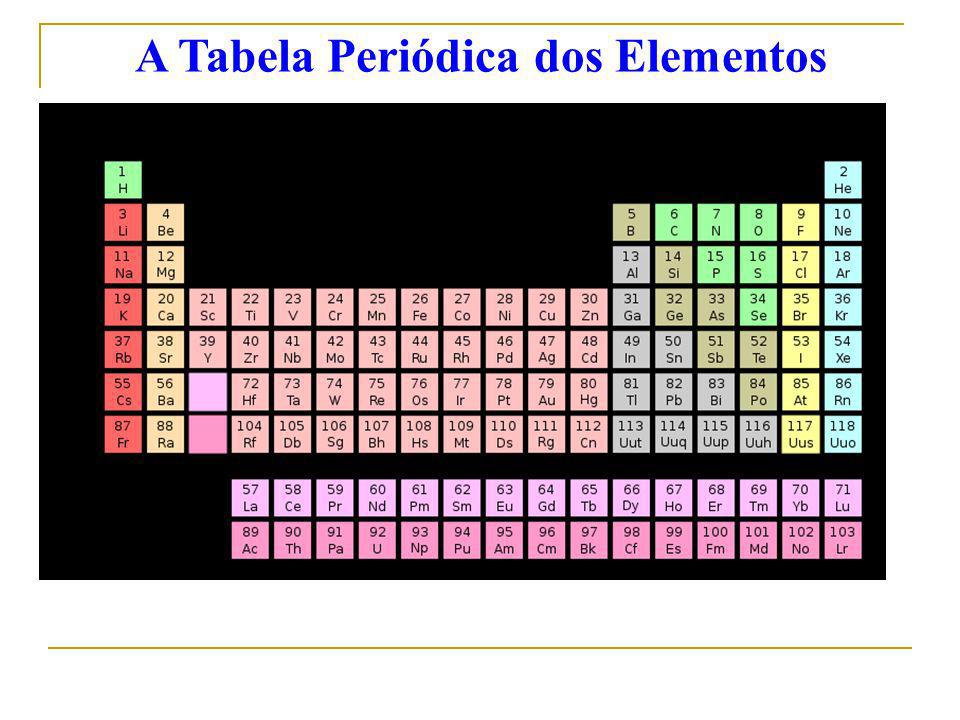 A Tabela Periódica dos Elementos
