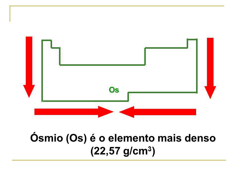 Os Ósmio (Os) é o elemento mais denso (22,57 g/cm 3 )