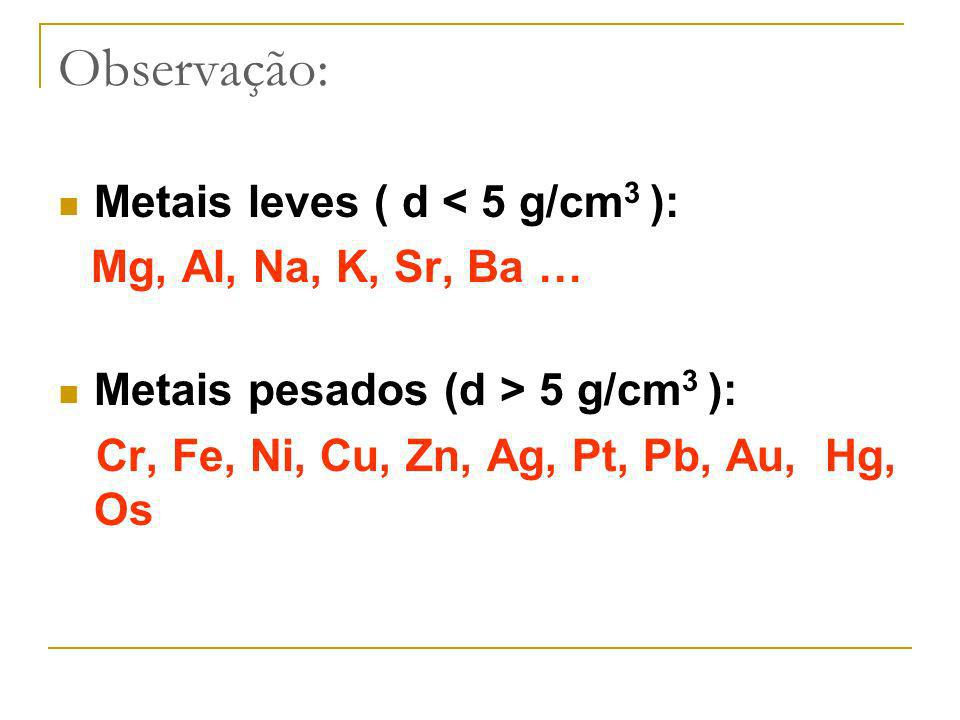 Observação: Metais leves ( d < 5 g/cm 3 ): Mg, Al, Na, K, Sr, Ba … Metais pesados (d > 5 g/cm 3 ): Cr, Fe, Ni, Cu, Zn, Ag, Pt, Pb, Au, Hg, Os