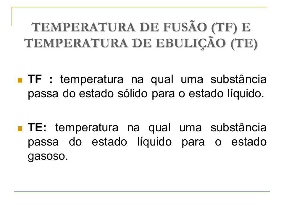 TEMPERATURA DE FUSÃO (TF) E TEMPERATURA DE EBULIÇÃO (TE) TF : temperatura na qual uma substância passa do estado sólido para o estado líquido.