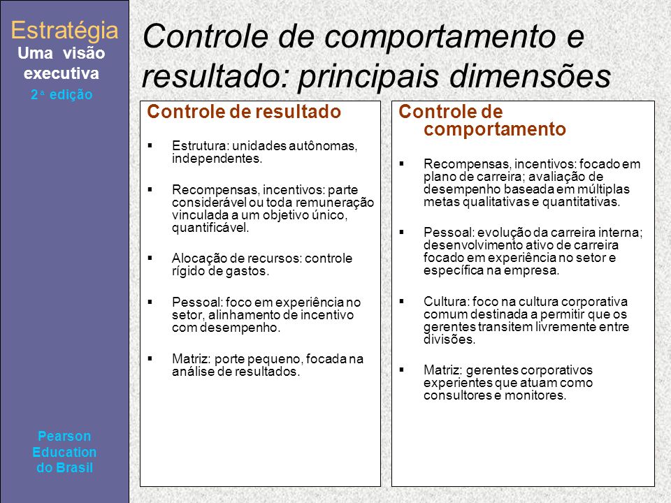 Estratégia Uma visão executiva Pearson Education do Brasil 2ª edição Controle de comportamento e resultado: principais dimensões Controle de resultado Estrutura: unidades autônomas, independentes.