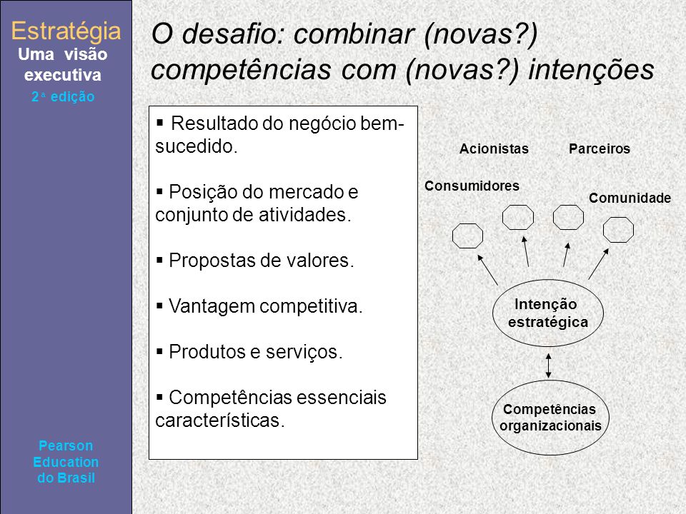Estratégia Uma visão executiva Pearson Education do Brasil 2ª edição O desafio: combinar (novas ) competências com (novas ) intenções Resultado do negócio bem- sucedido.