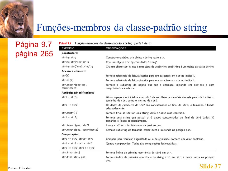 Pearson Education Slide 37 Funções-membros da classe-padrão string Página 9.7 página 265