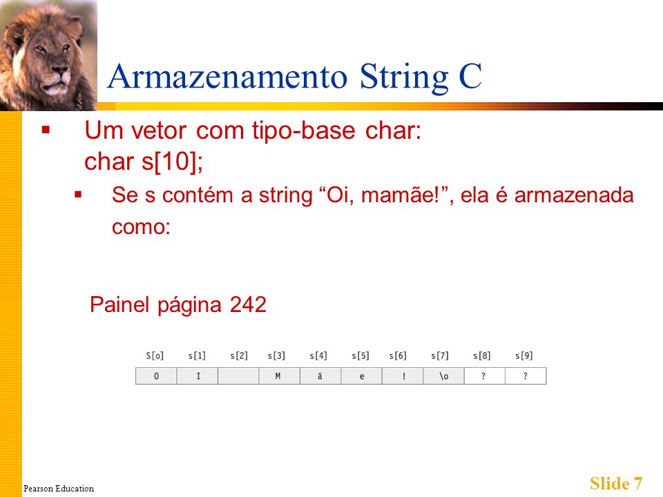 Pearson Education Slide 7 Armazenamento String C Um vetor com tipo-base char: char s[10]; Se s contém a string Oi, mamãe!, ela é armazenada como: Painel página 242