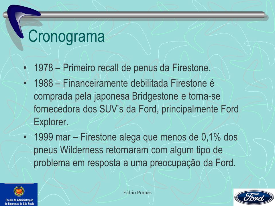 Ford and bridgestone recall #6