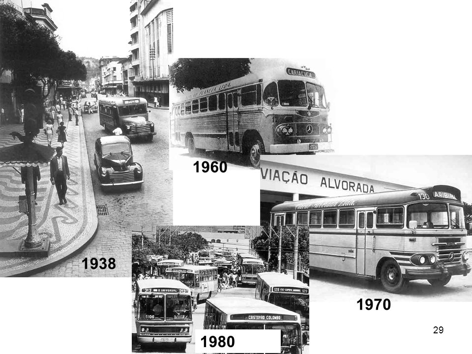 I-HISTÓRIA DOS TRANSPORTES URBANOS - ppt carregar