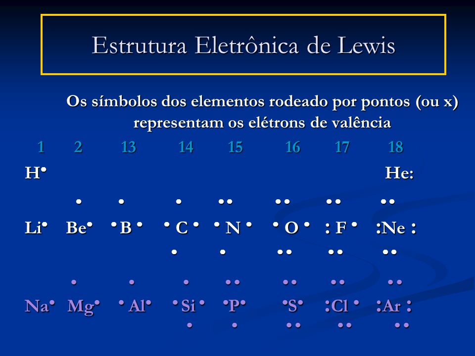 Estrutura Eletrônica de Lewis Os símbolos dos elementos rodeado por pontos (ou x) representam os elétrons de valência H He: Li Be B C N O : F : Ne : Na Mg Al Si P S : Cl : Ar :