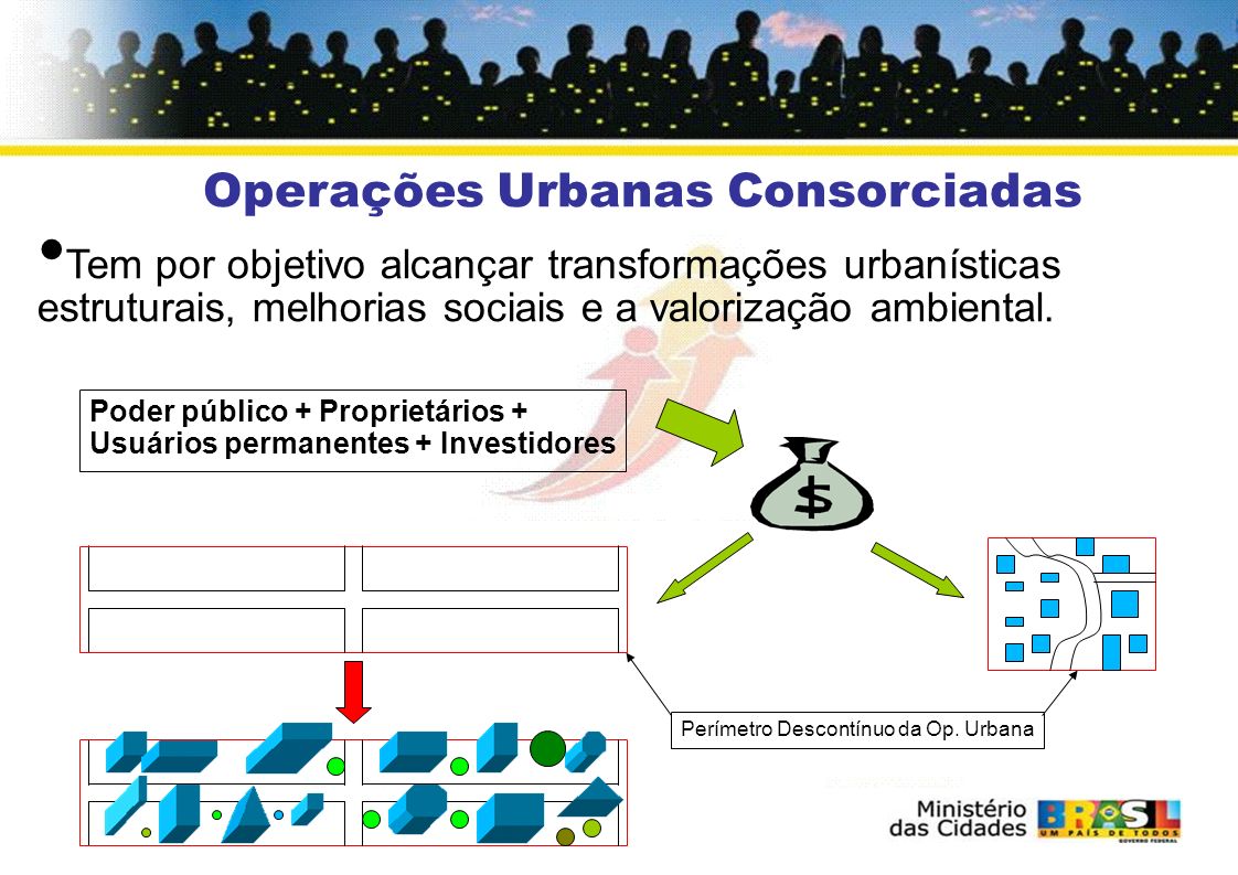 Operações Urbanas Consorciadas Tem por objetivo alcançar transformações urbanísticas estruturais, melhorias sociais e a valorização ambiental.