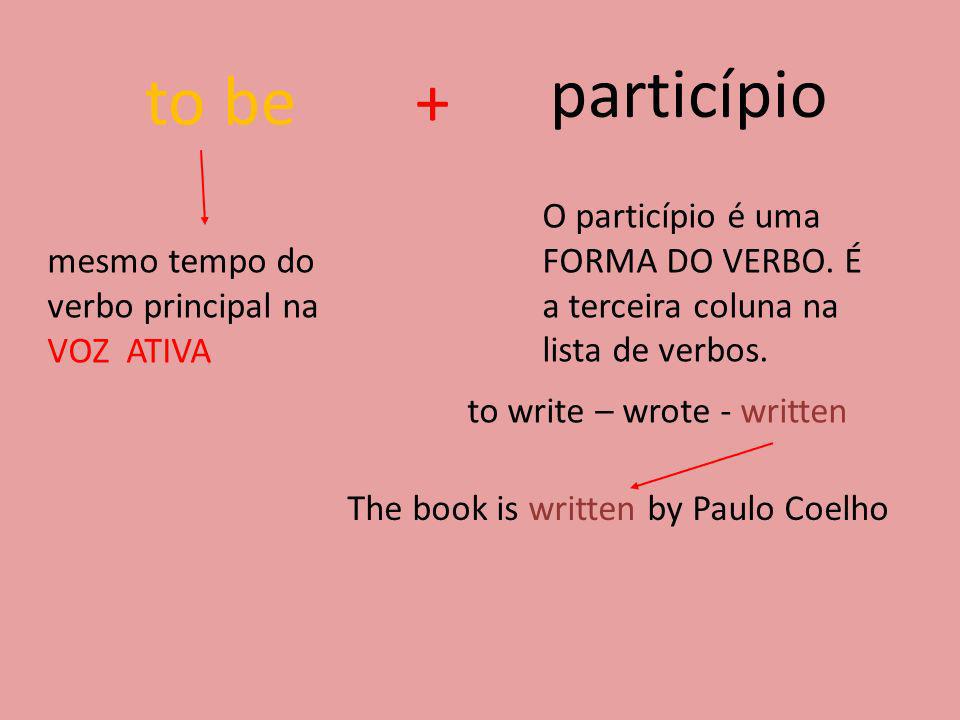 to be+ particípio mesmo tempo do verbo principal na VOZ ATIVA O particípio é uma FORMA DO VERBO.